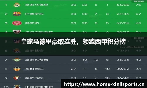 新利体育
