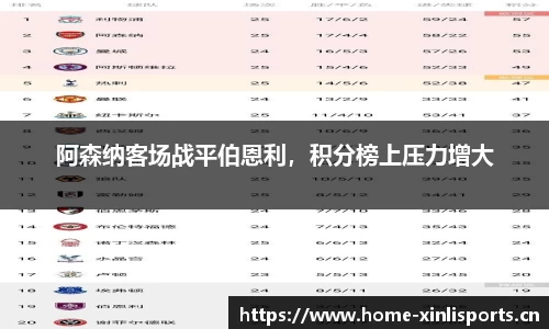 新利体育平台