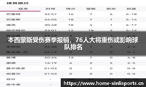新利体育官方网站